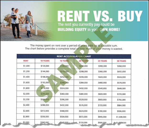 GTS sample escrow marketing flyer